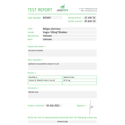 Buy Beligas Viagra 50mg 50tabs